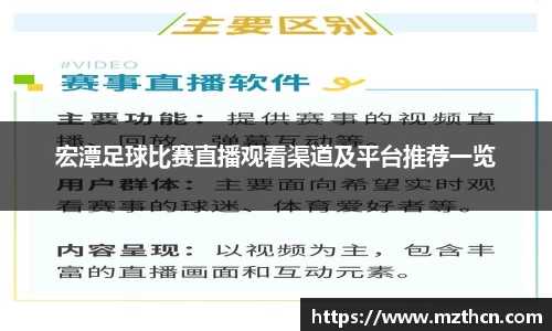 宏潭足球比赛直播观看渠道及平台推荐一览