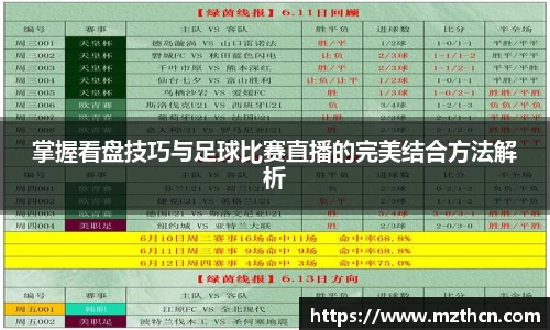 掌握看盘技巧与足球比赛直播的完美结合方法解析